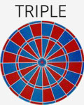 Bersaglio-triplo